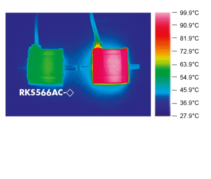 Heat distribution, shown in thermal image